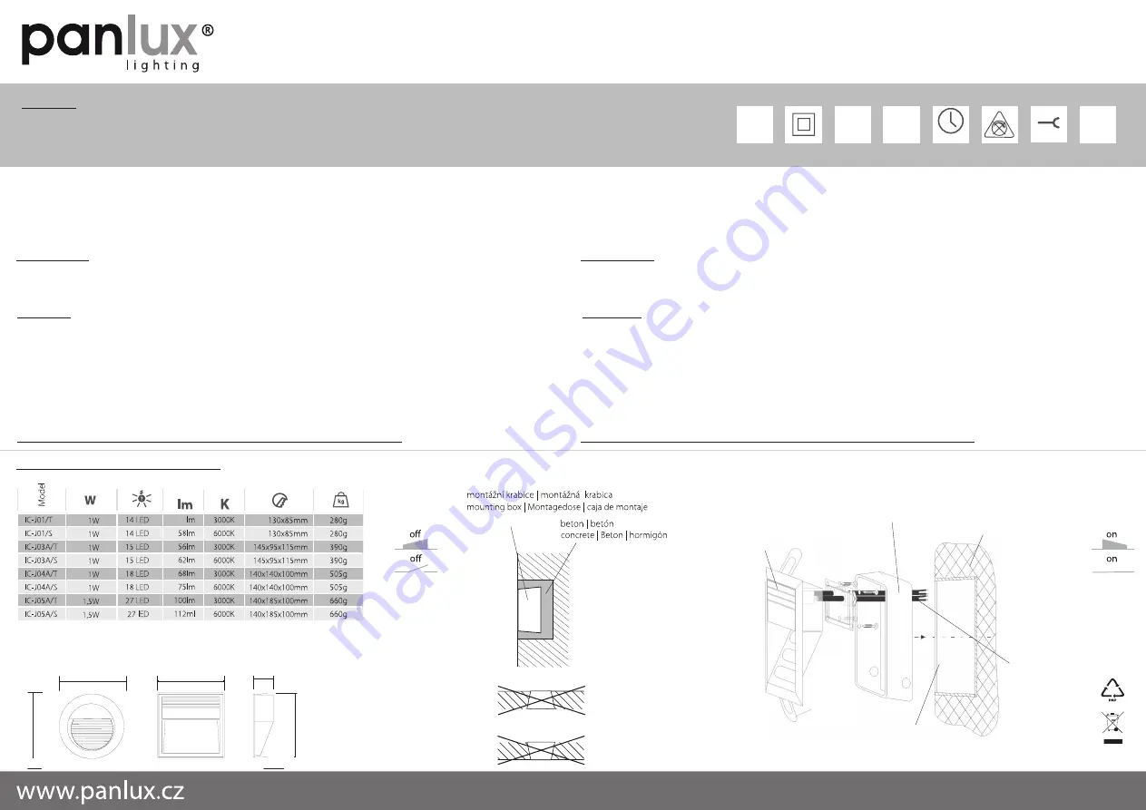 Panlux IC-J01/T Скачать руководство пользователя страница 1