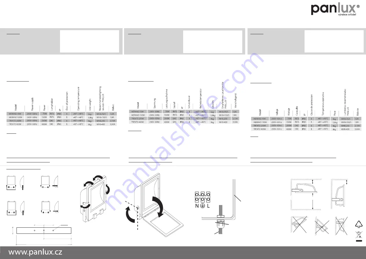 Panlux MERANO Скачать руководство пользователя страница 2