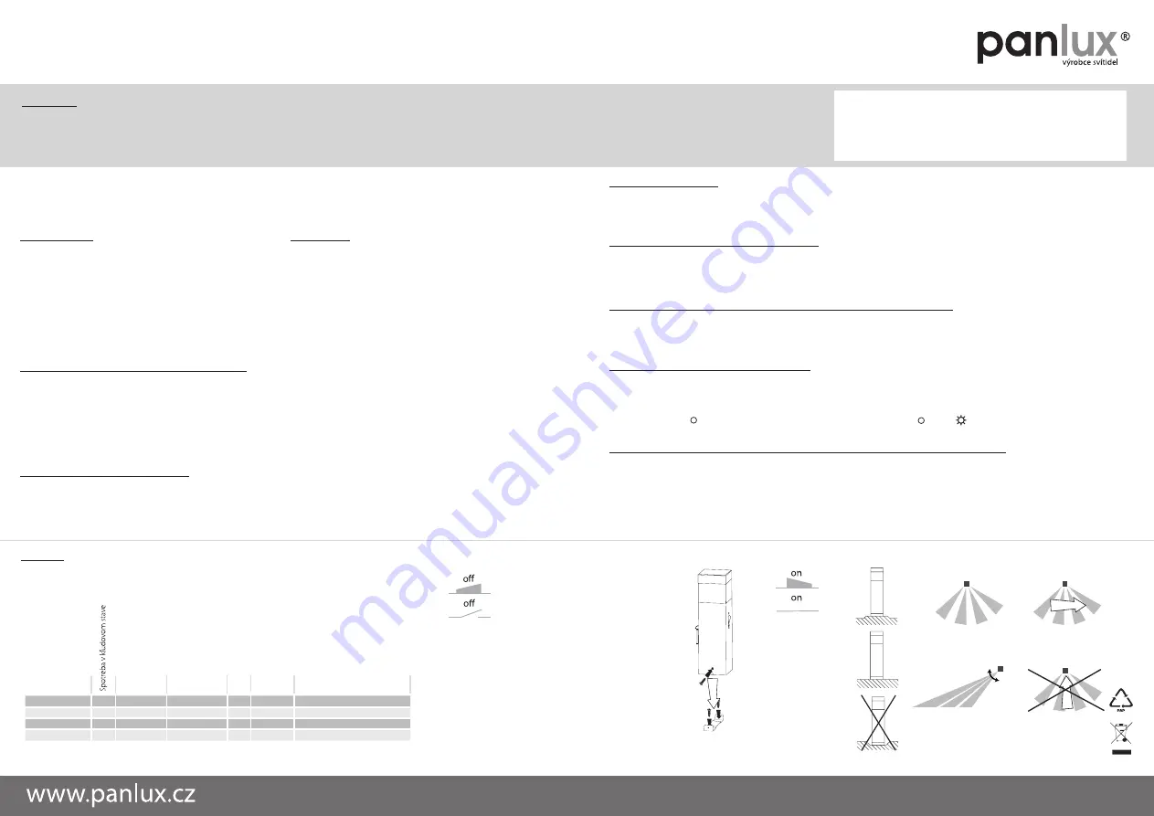 Panlux NOO-E14 Скачать руководство пользователя страница 2