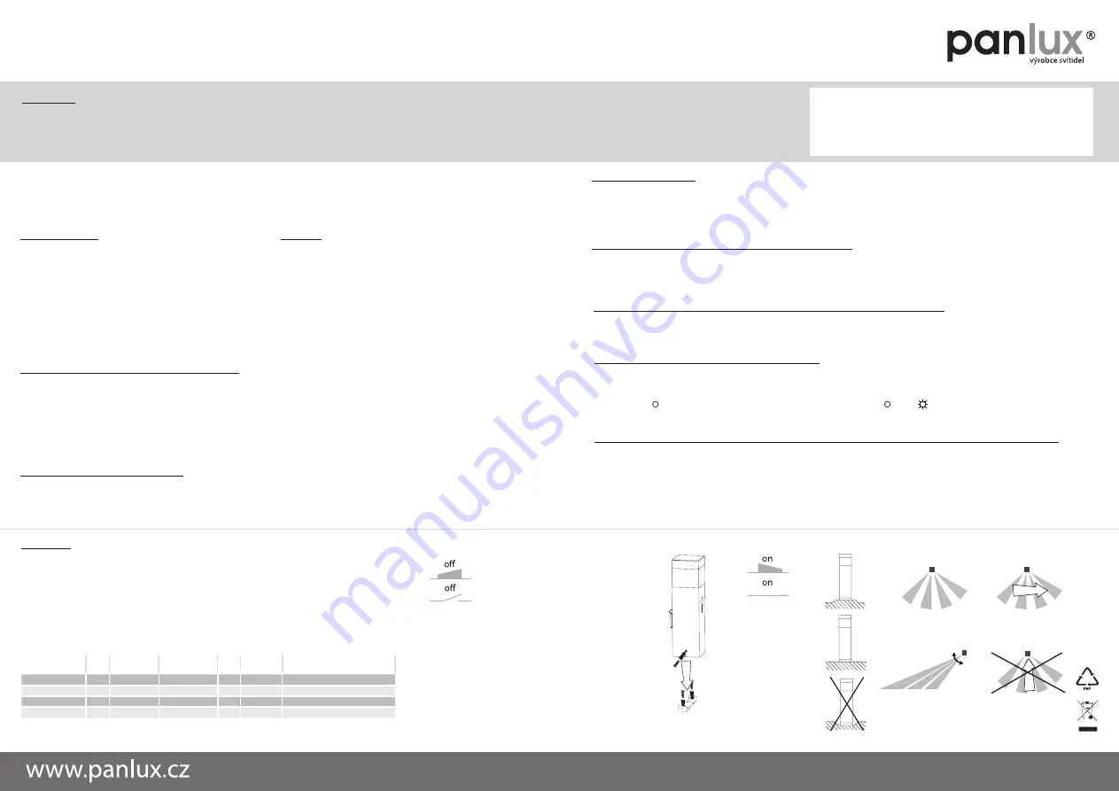 Panlux NOO-E14 Instructions Manual Download Page 4