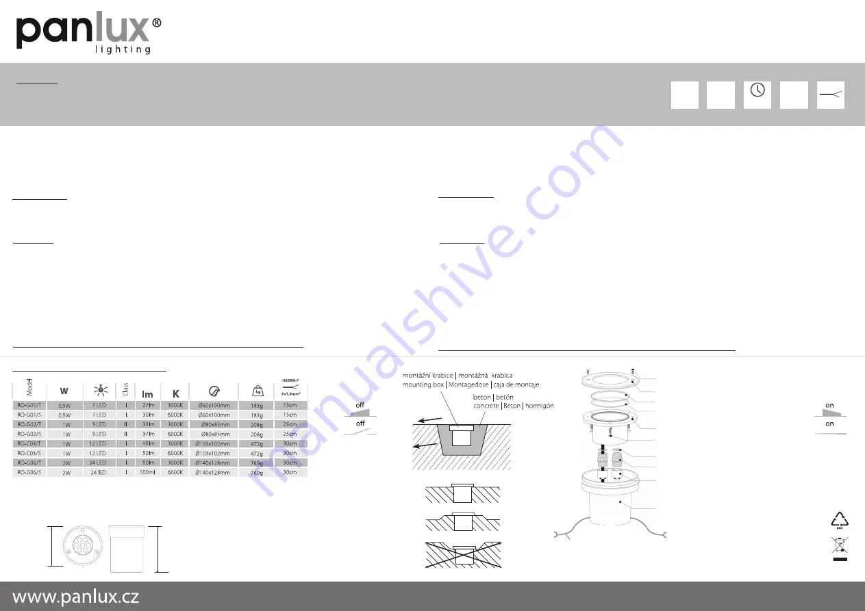 Panlux ROAD RO-G01/T Скачать руководство пользователя страница 1