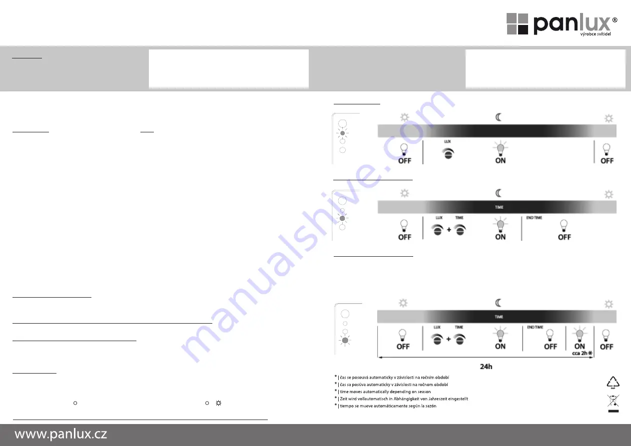 Panlux SL8001 Series Quick Start Manual Download Page 3