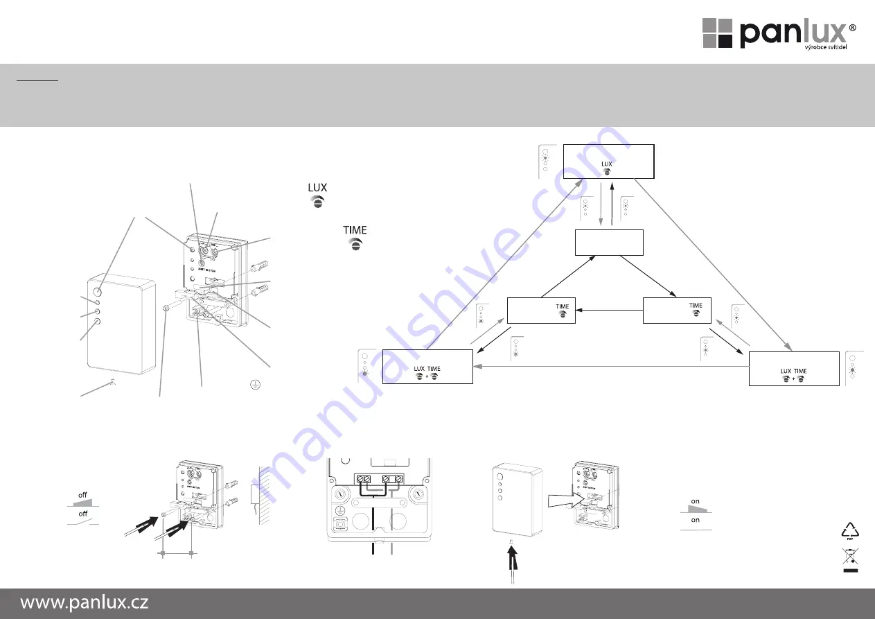 Panlux SL8001 Series Quick Start Manual Download Page 4