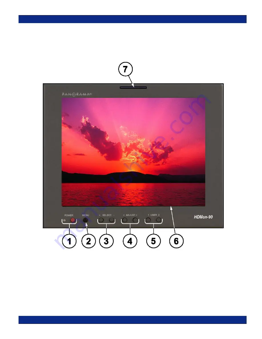 Panorama HDMon Series User Manual Download Page 7