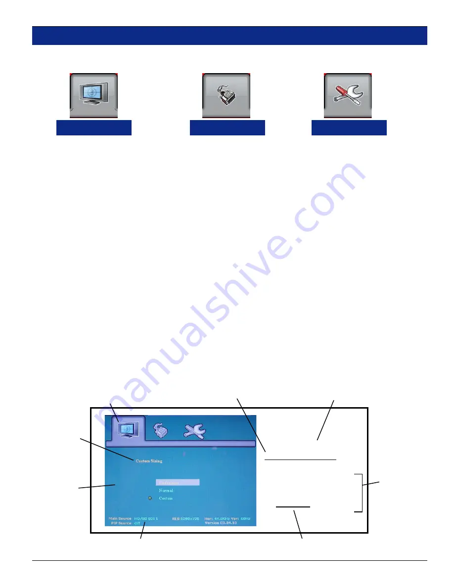 Panorama HDMon Series User Manual Download Page 15