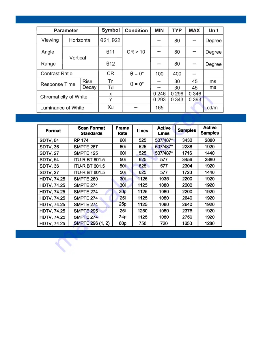 Panorama MON3-2W/HR User Manual Download Page 6