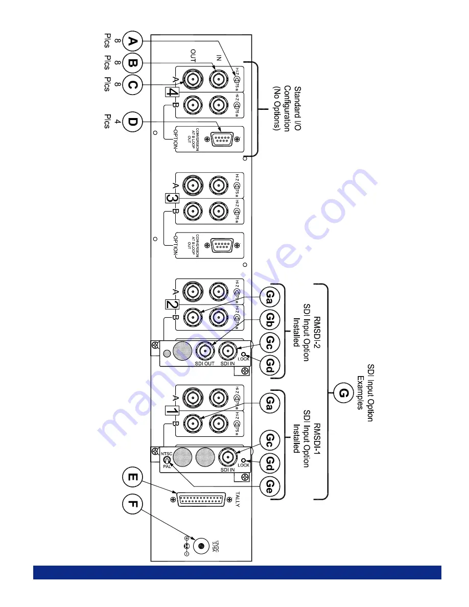 Panorama RM-2440 User Manual Download Page 11