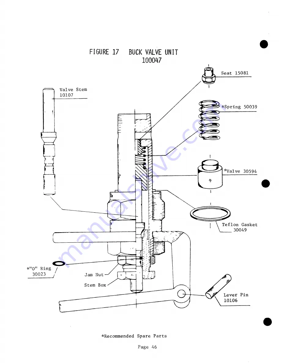 Pantex-Cissell AOLMAN198 Service Manual Download Page 48