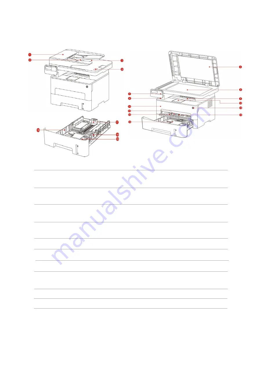 Pantum M6800 Series Скачать руководство пользователя страница 16