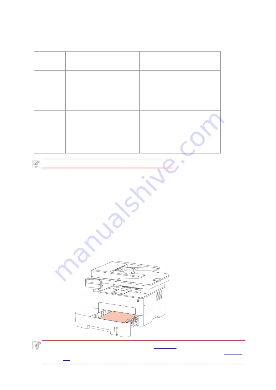 Pantum M6800 Series Скачать руководство пользователя страница 77