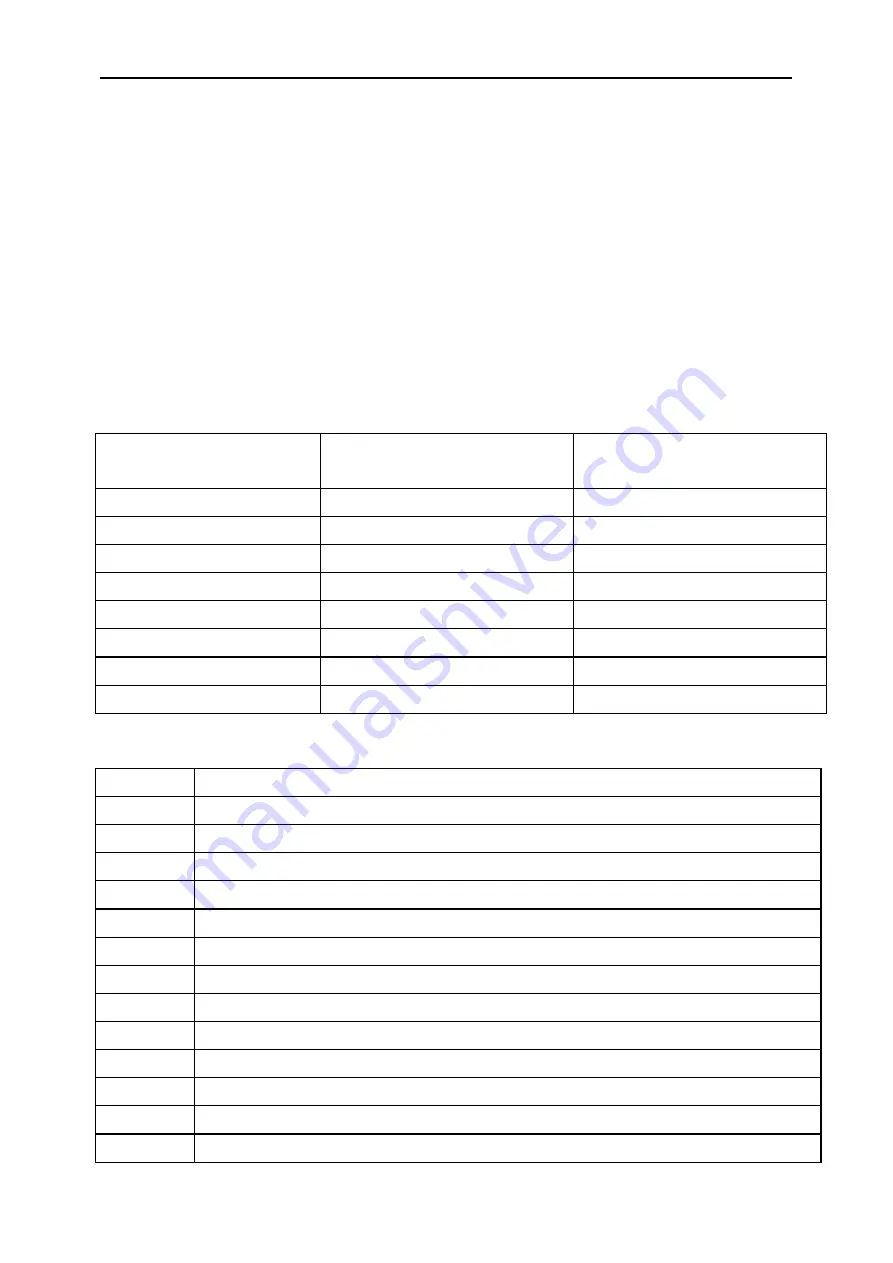 PAOKAI ELECTONIC ENTERPRISE WMH-288B1 TV User Manual Download Page 15