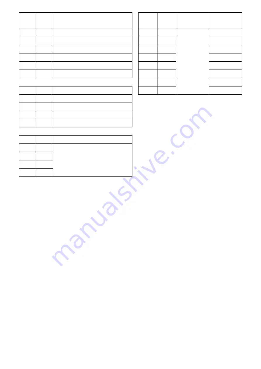 PAOKAI ELECTONIC ENTERPRISE WMH-288B1 TV User Manual Download Page 18