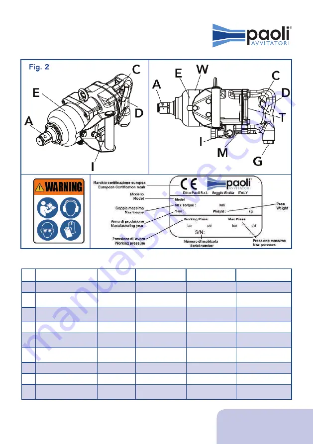 Paoli Avvitatori DP 256 BG Скачать руководство пользователя страница 45