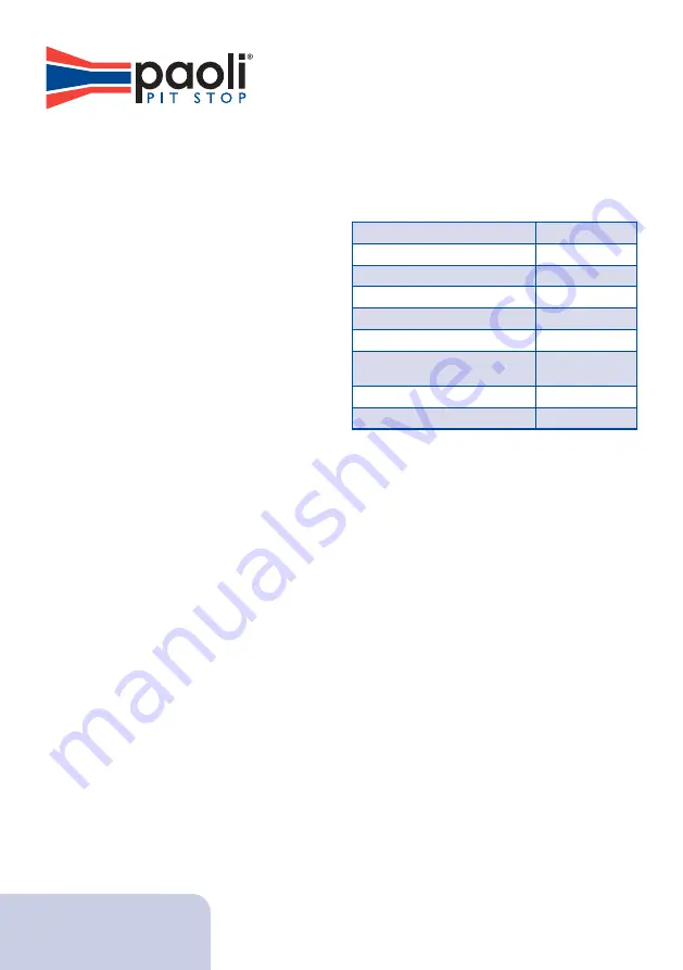 Paoli DP 176 SFE Operating And Maintenance Manual Download Page 44