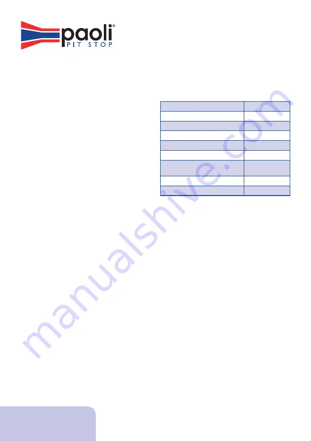 Paoli DP 177 SFE Operating And Maintenance Manual Download Page 24