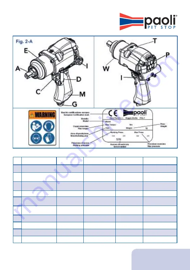 Paoli RED DEVIL 2.0 Operating And Maintenance Manual Download Page 47