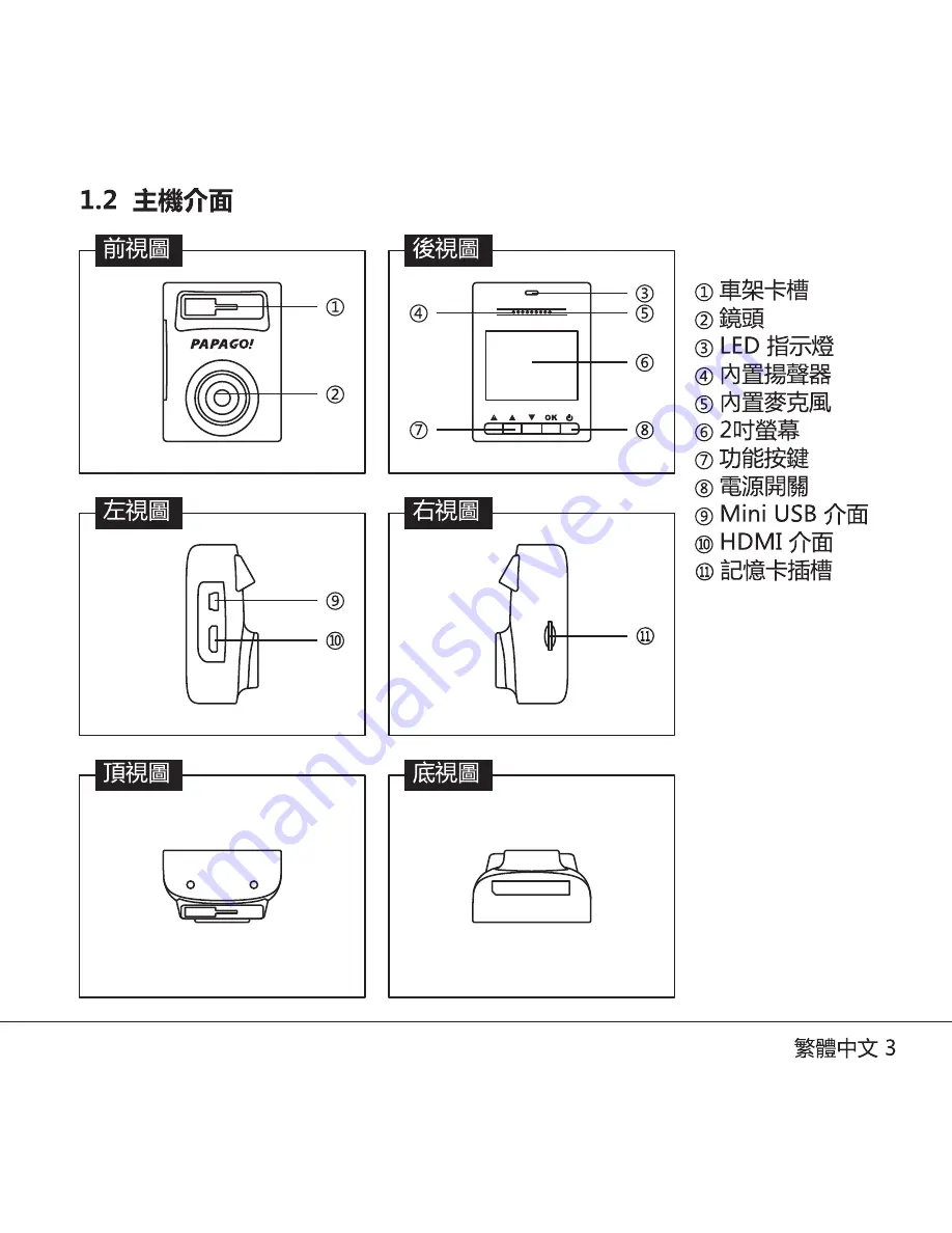 Papago GoSafe 110 Quick Start Manual Download Page 16