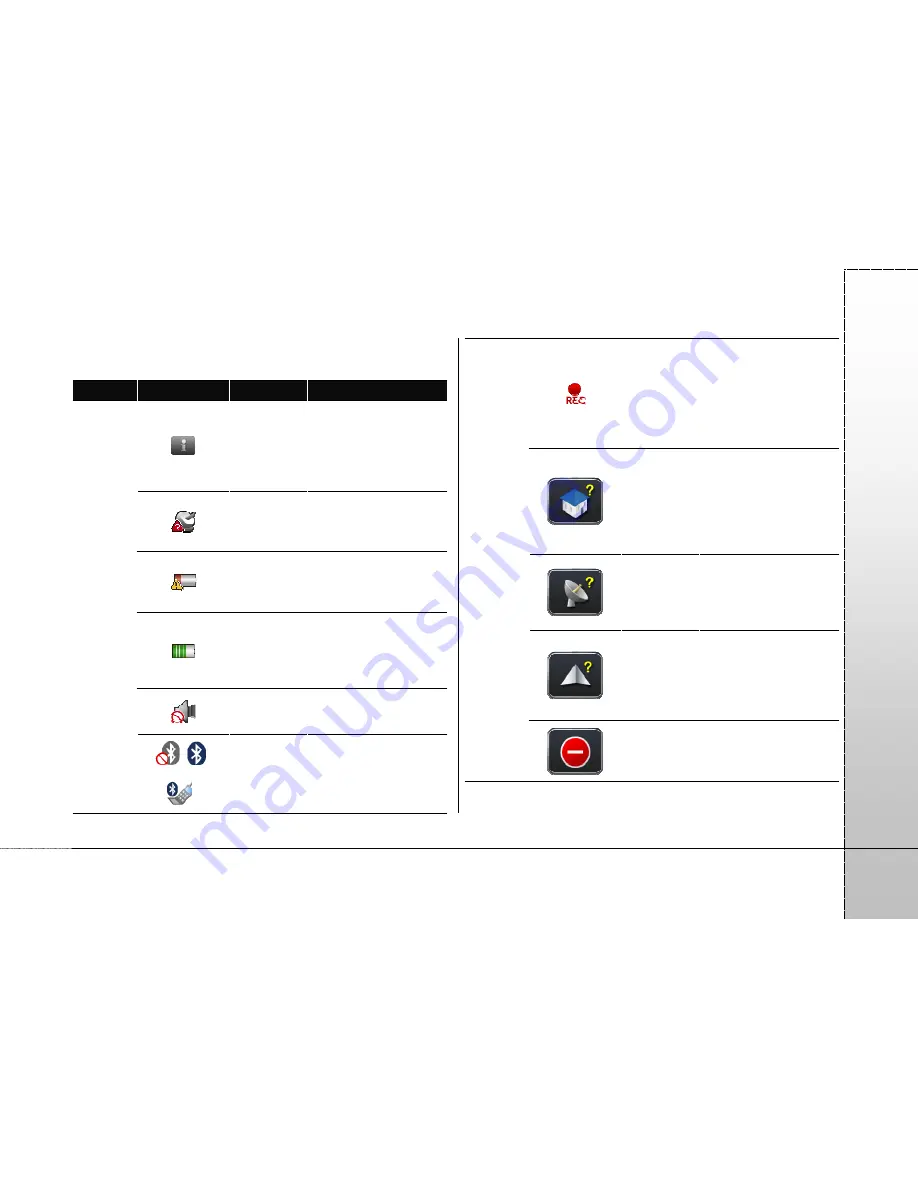 Papago R6600 User Manual Download Page 31