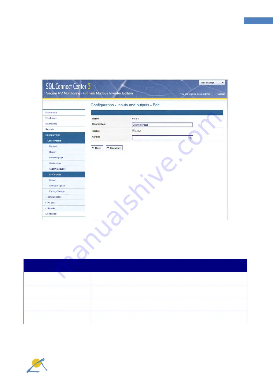 Papendorf SOL.Connect Center III User Manual Download Page 66