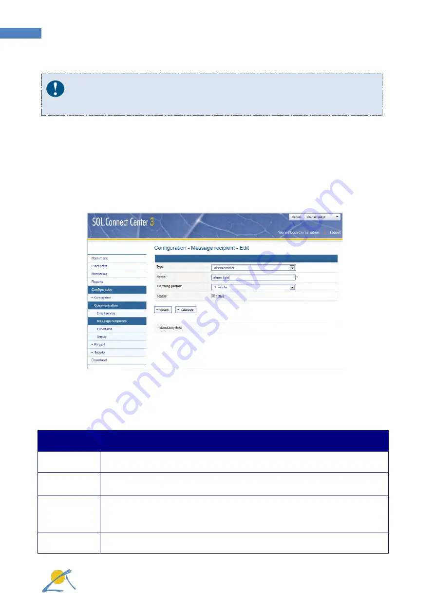 Papendorf SOL.Connect Center III User Manual Download Page 75