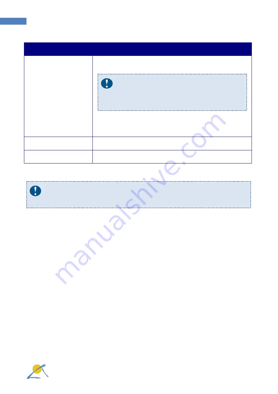 Papendorf SOL.Connect Center III User Manual Download Page 83