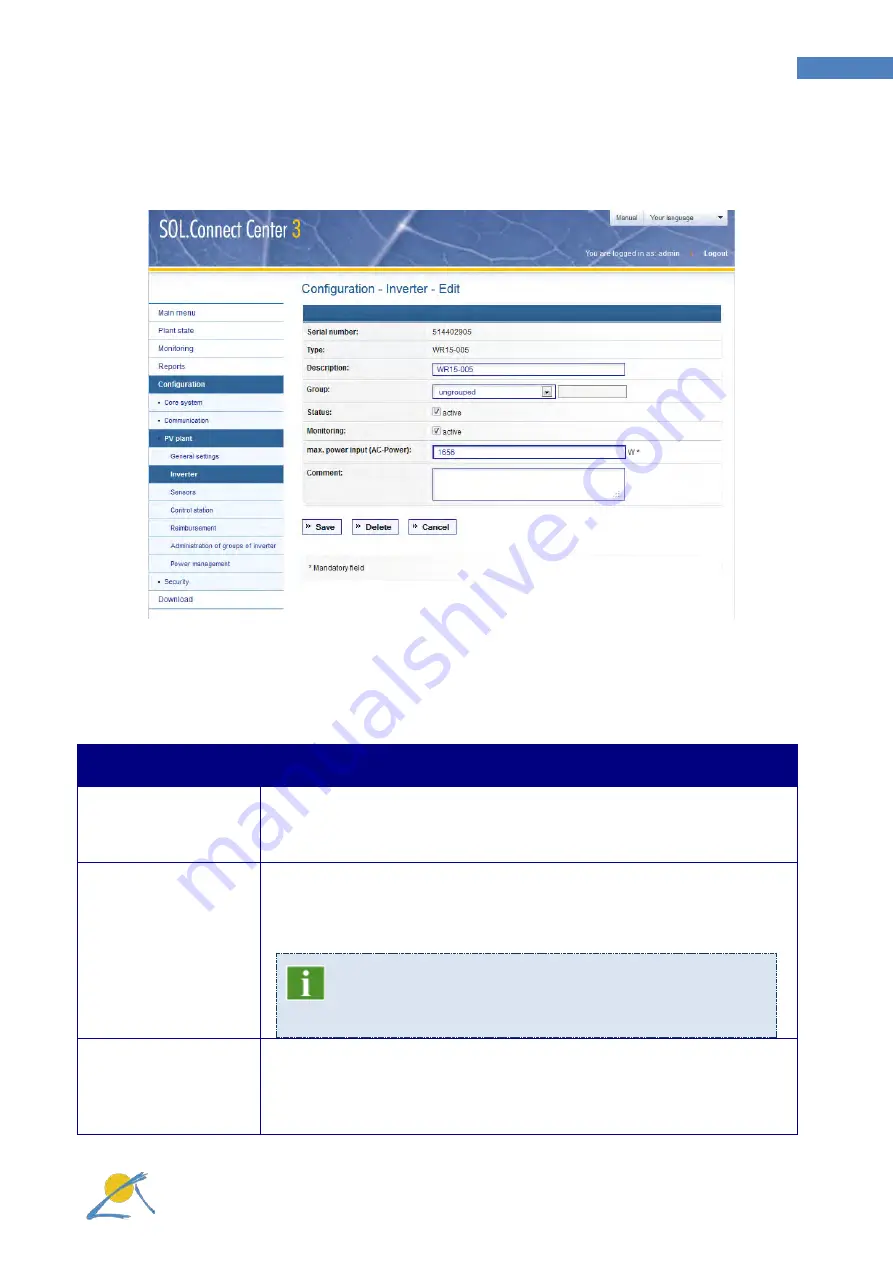 Papendorf SOL.Connect Center III User Manual Download Page 88