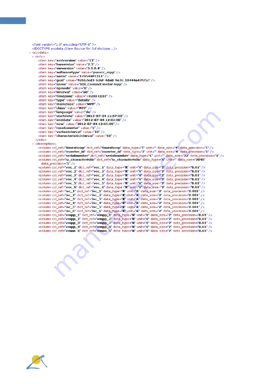 Papendorf SOL.Connect Center III Скачать руководство пользователя страница 119