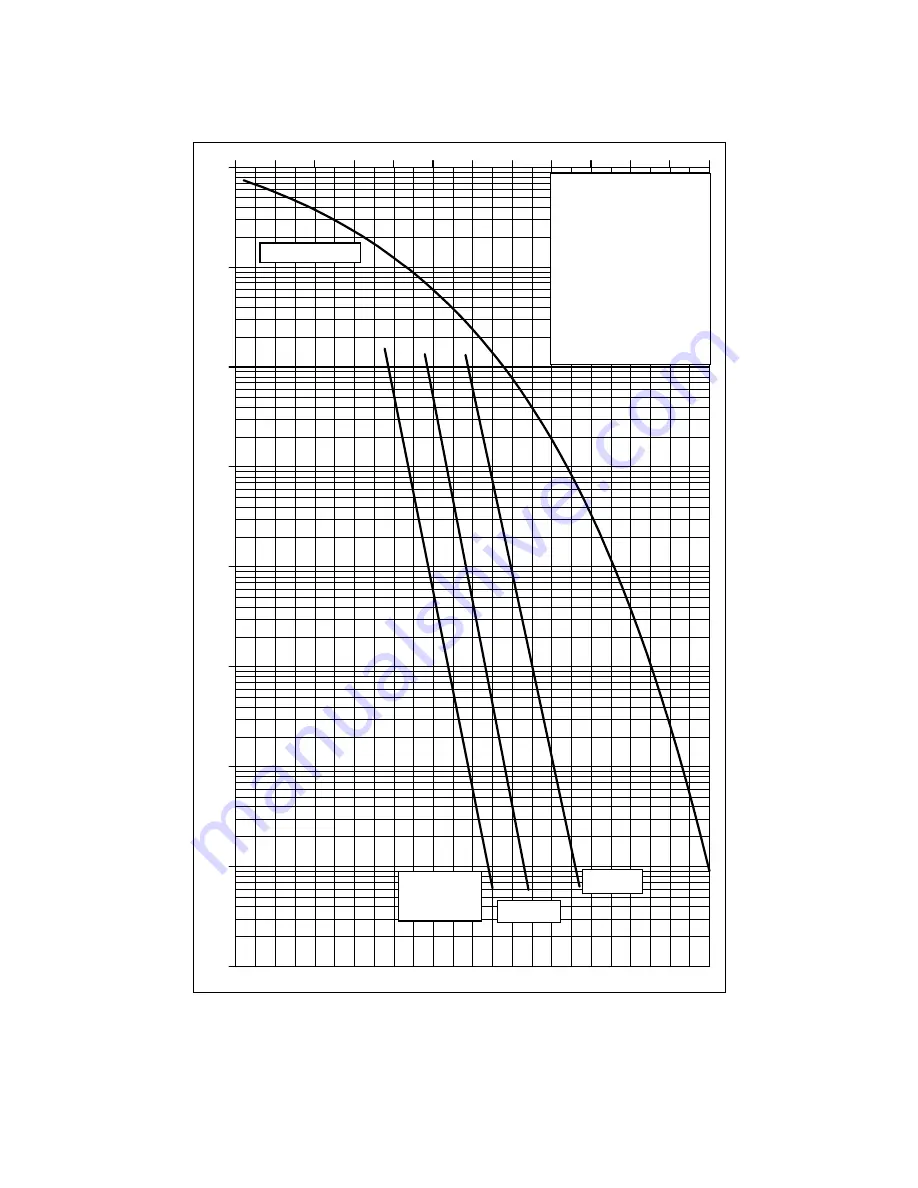 Paradise Datacom P300-VSAT Installation & Operating Handbook Download Page 34