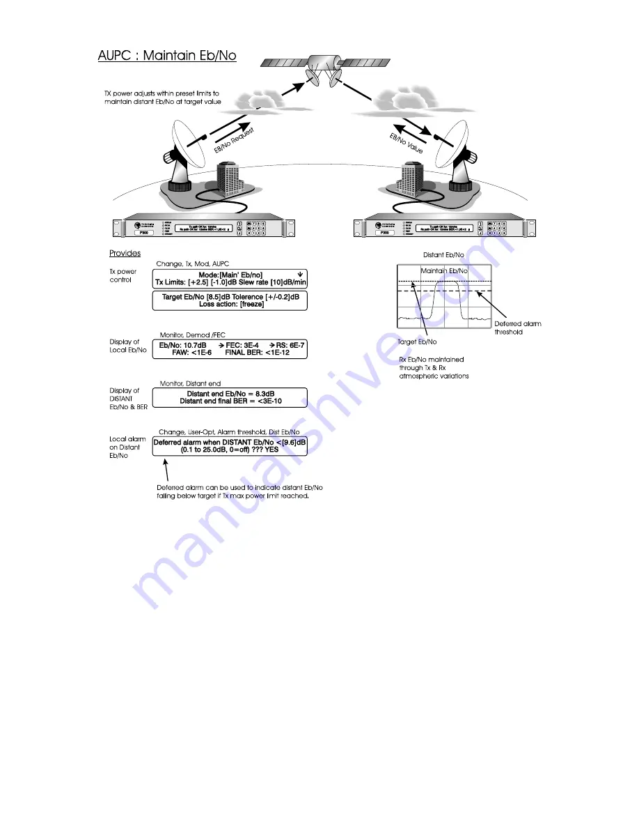 Paradise Datacom P300-VSAT Installation & Operating Handbook Download Page 144