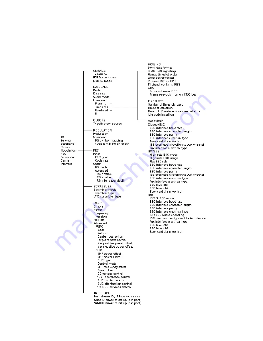 Paradise Datacom Quantum Installation And Operating Handbook Download Page 44