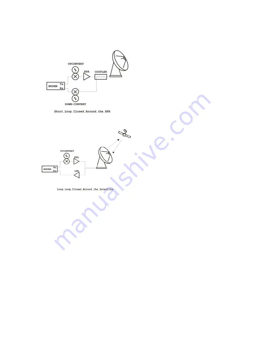 Paradise Datacom Quantum Installation And Operating Handbook Download Page 224