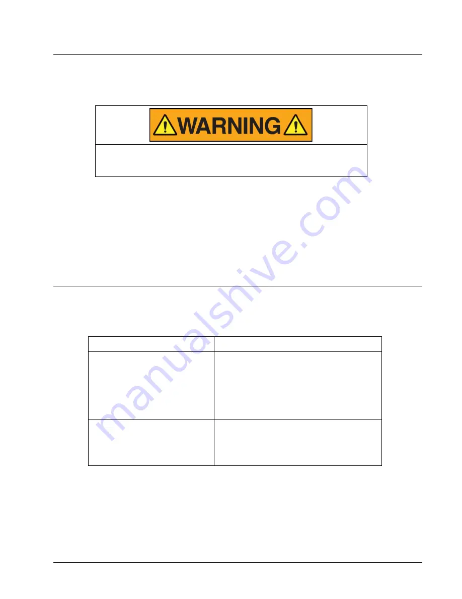 PARADISE GRILLS WD-42 Operator'S Manual Download Page 19