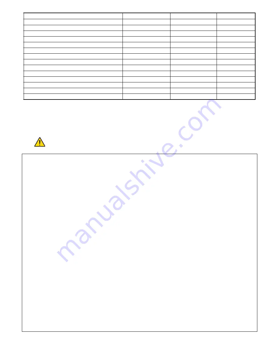 Paradox 738ULT Reference & Installation Manual Download Page 24