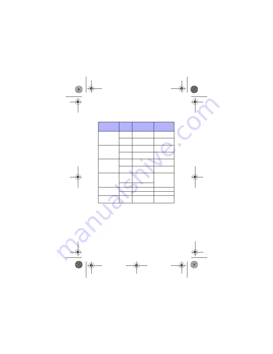 Paradox Digigard DG85 Installation Manual Download Page 27