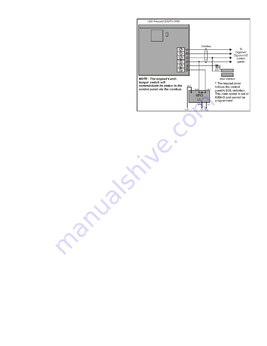 Paradox Digiplex DGP2-648 Скачать руководство пользователя страница 4