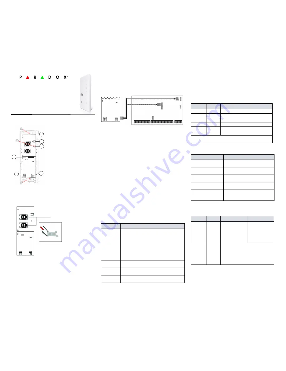 Paradox PCS260 Installation And Programming Manual Download Page 1