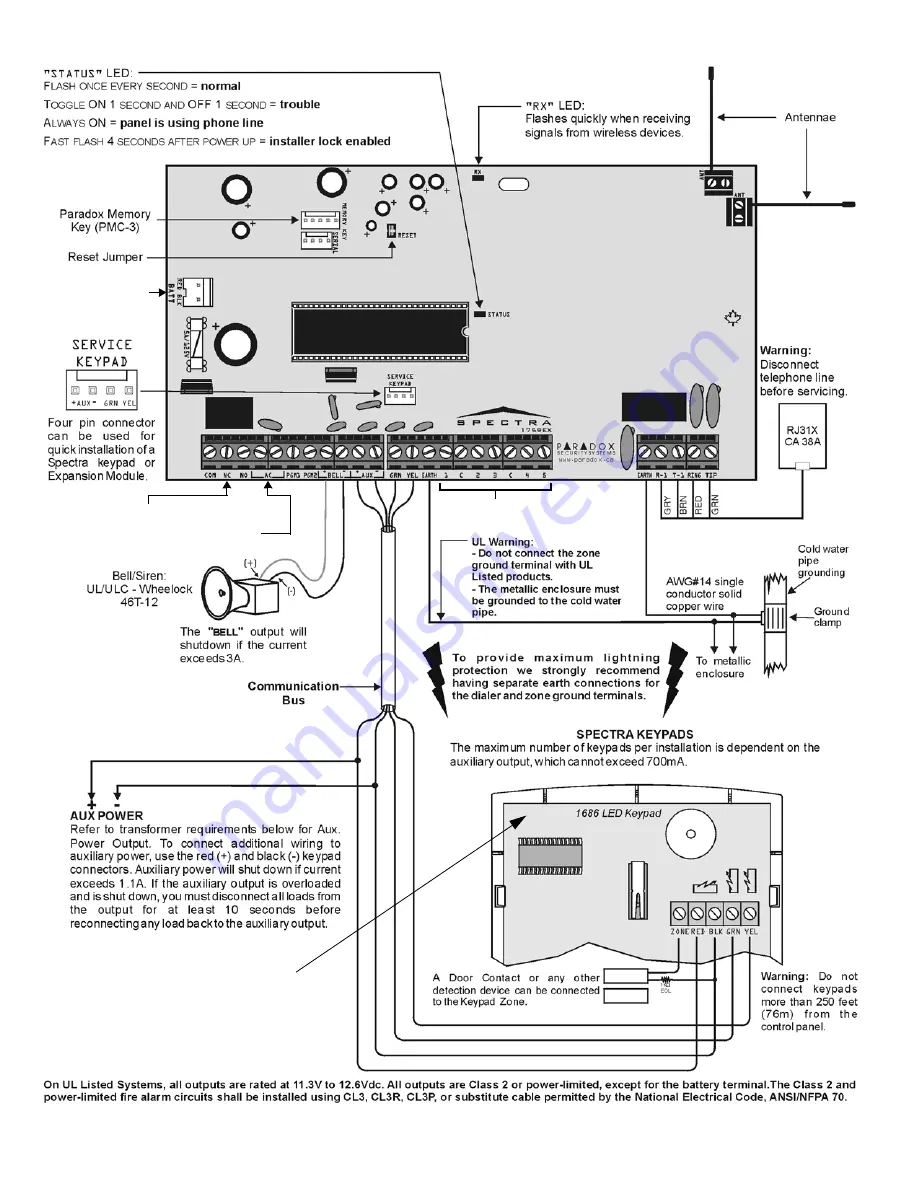 Paradox Spectra 1759EX V1.0 Скачать руководство пользователя страница 9