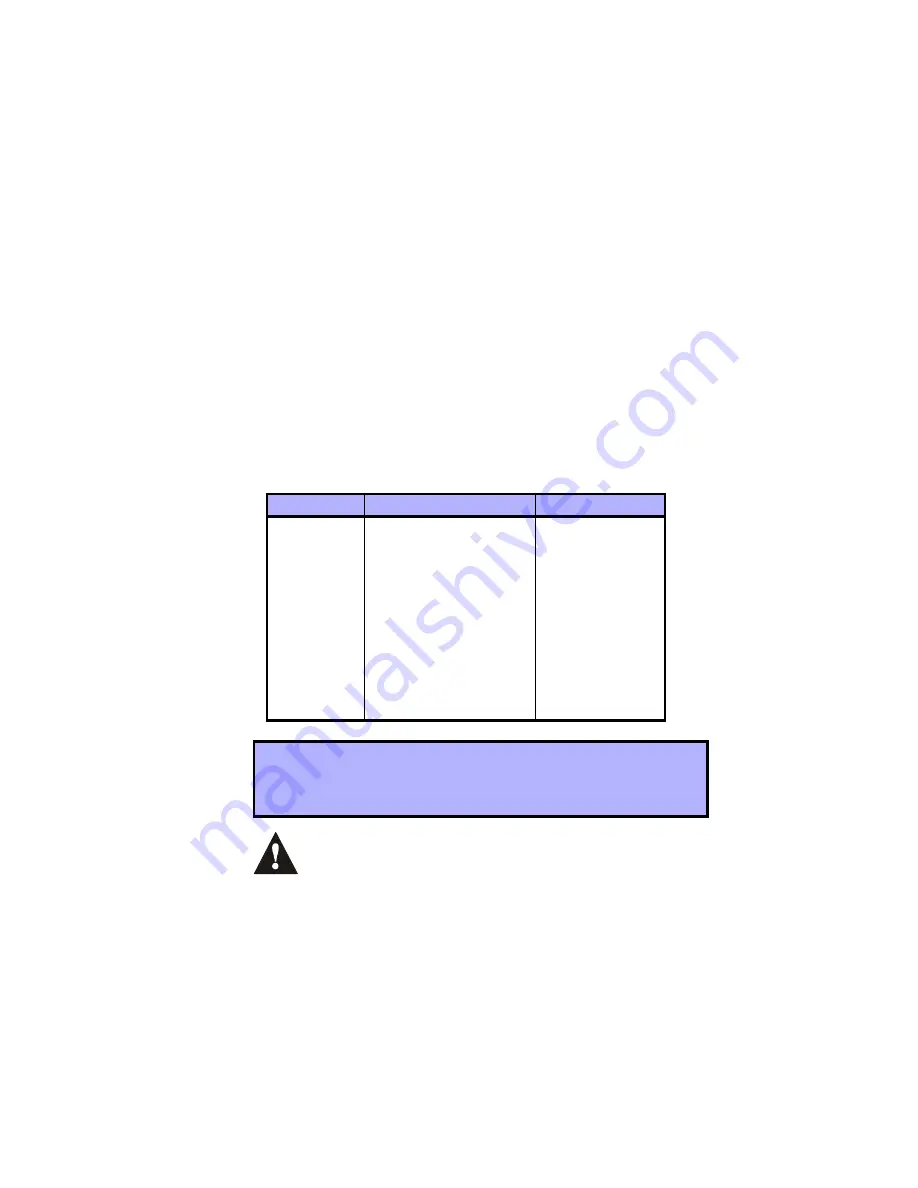 Paradox Spectra Omnia OMN-RCV3S Reference And Installation Manual Download Page 7