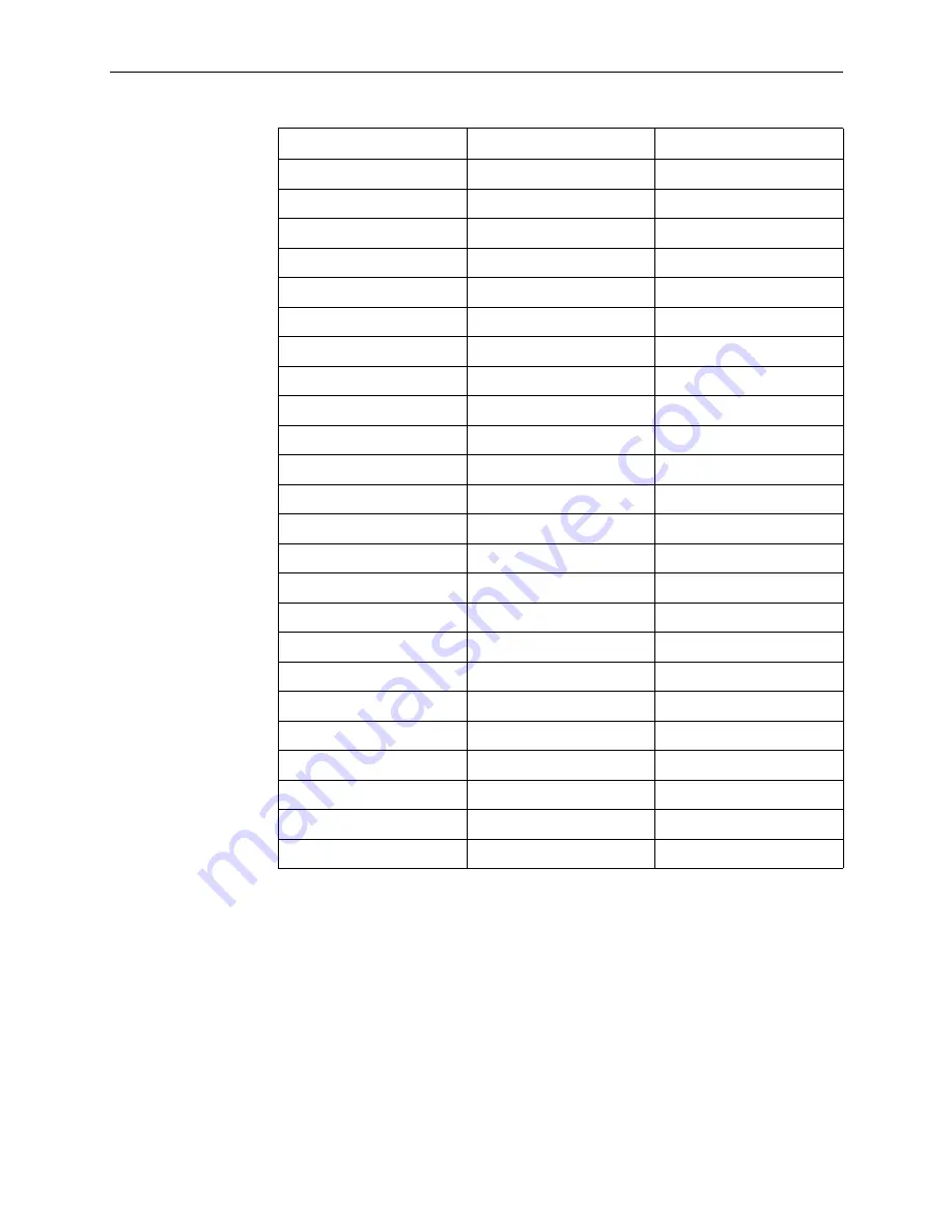 Paradyne 3160-A4 Operator'S Manual Download Page 217