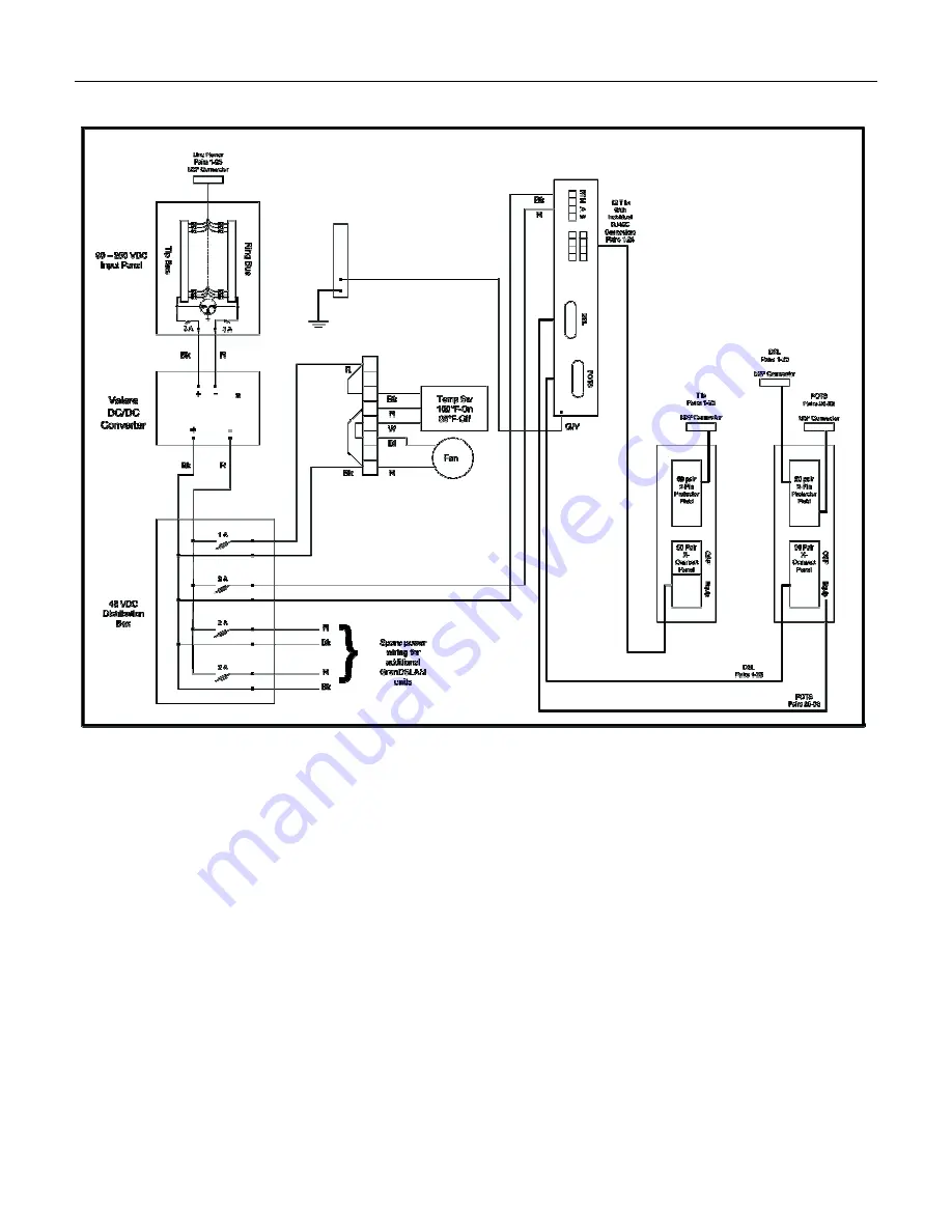 Paradyne 4300 Installation Instructions Manual Download Page 22