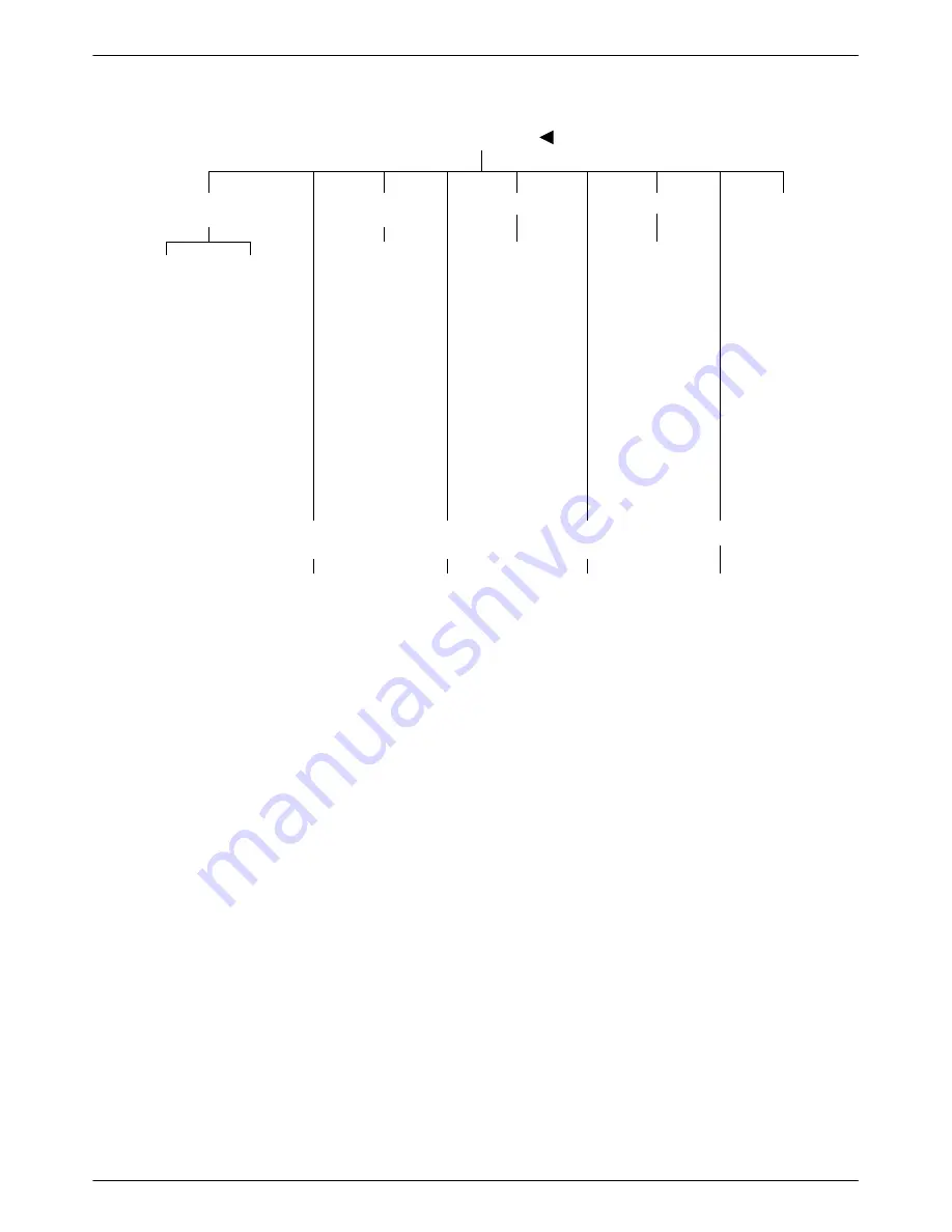 Paradyne COMSPHERE 392xPlus Installation And Operation Manual Download Page 149