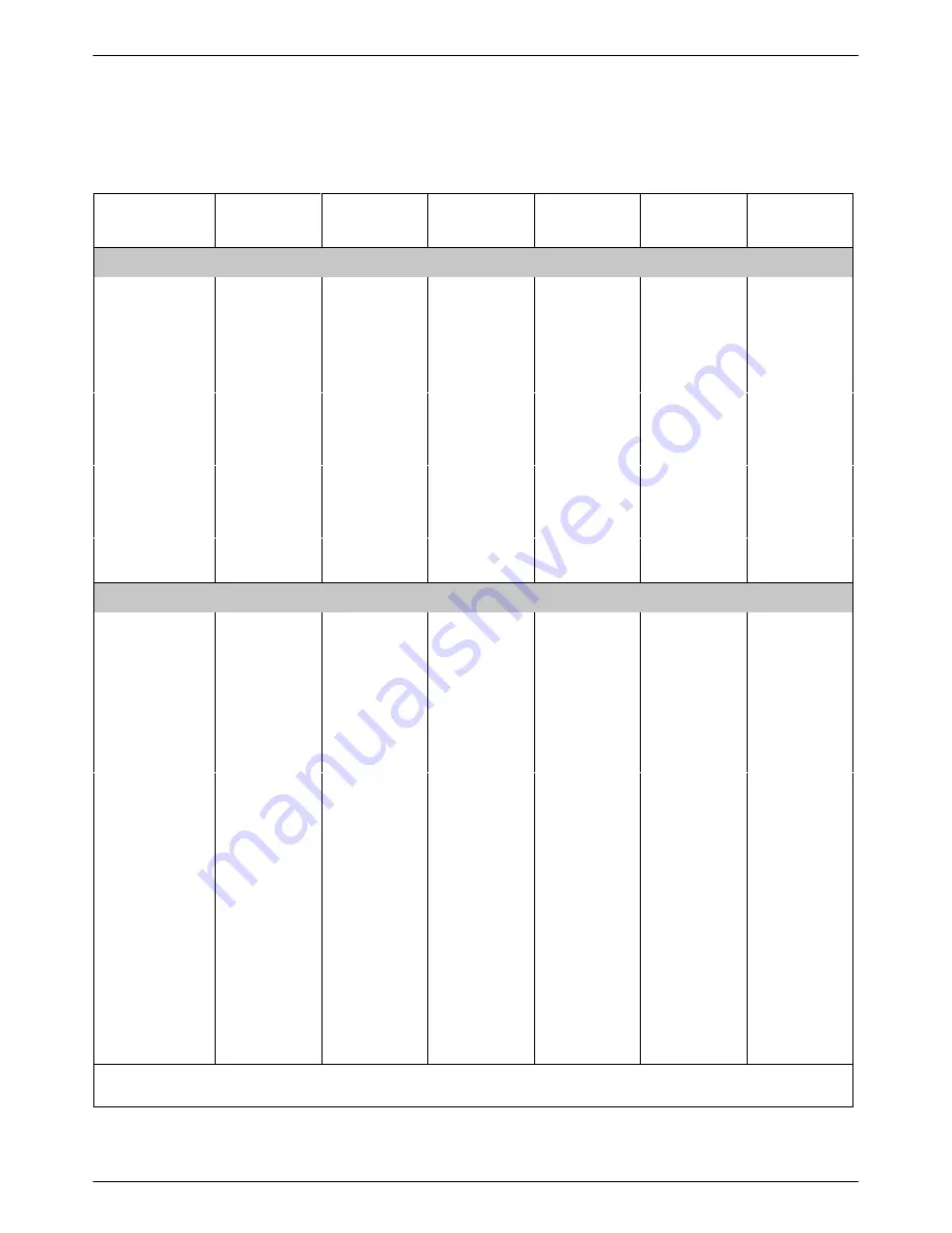 Paradyne COMSPHERE 392xPlus Installation And Operation Manual Download Page 245