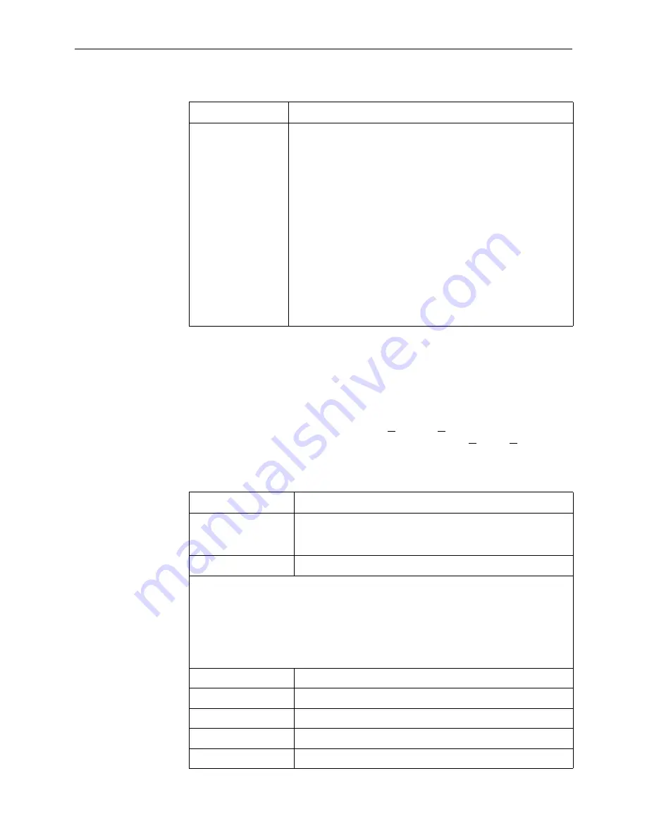 Paradyne FrameSaver 9720 User Manual Download Page 171