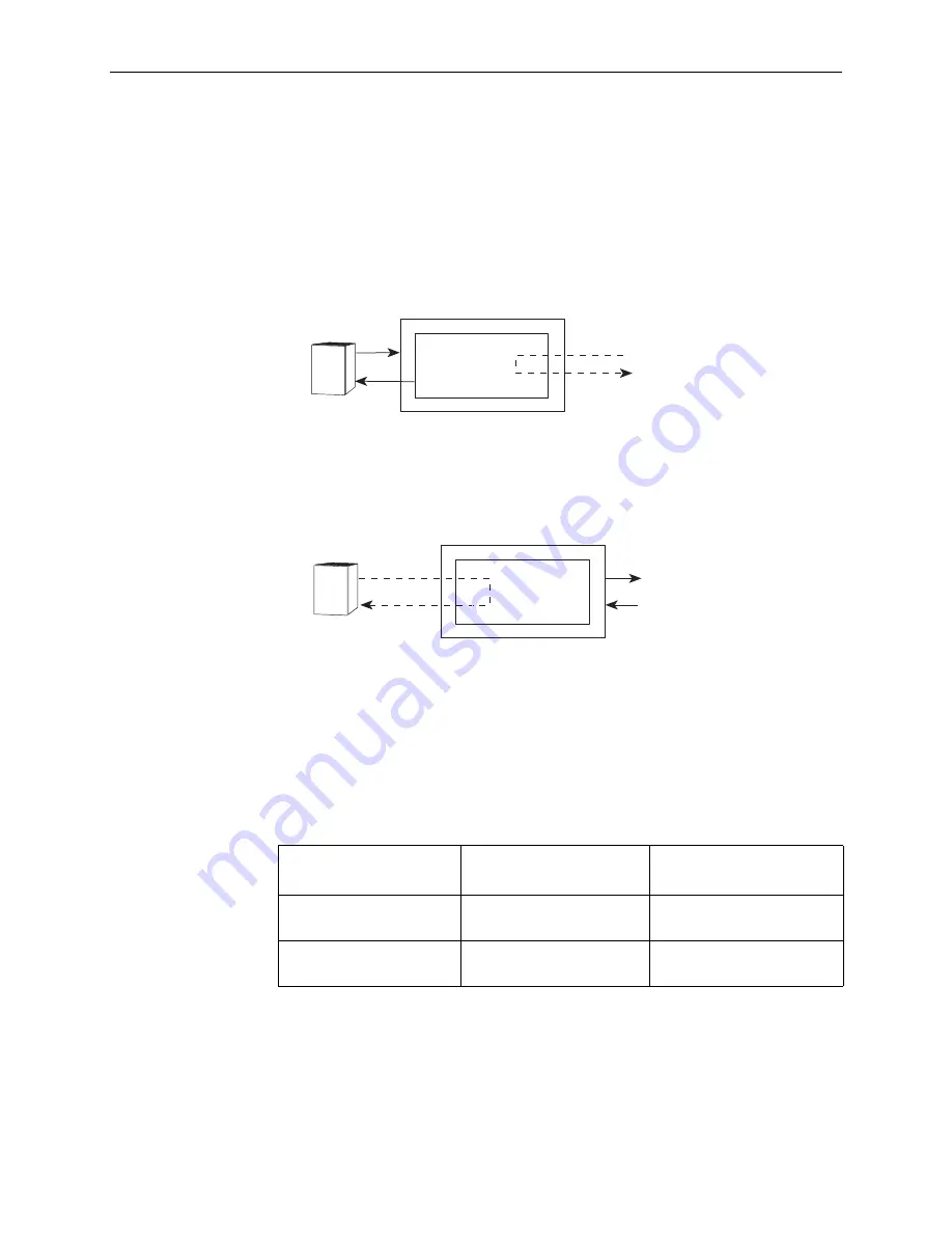 Paradyne FrameSaver 9720 Скачать руководство пользователя страница 203