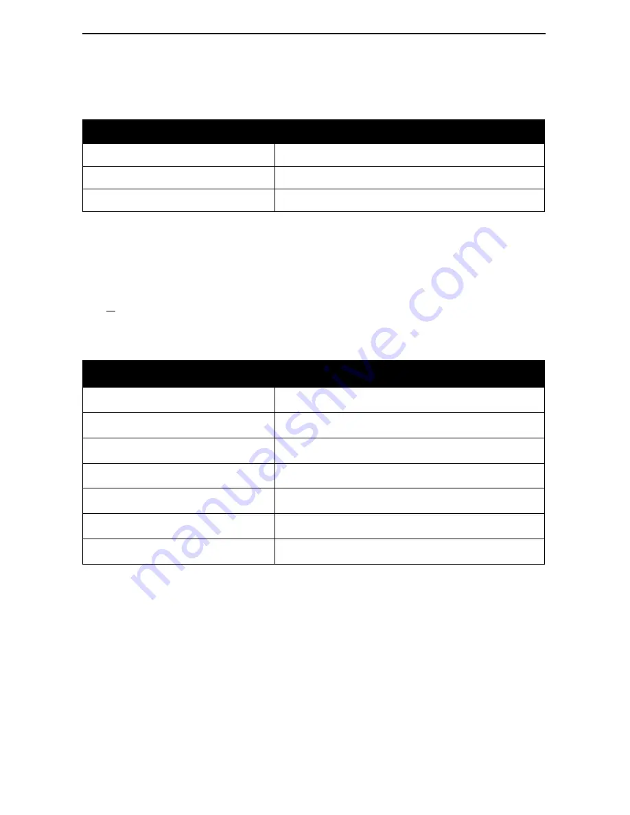 Paradyne FrameSaver 9783 Quick Reference Download Page 10