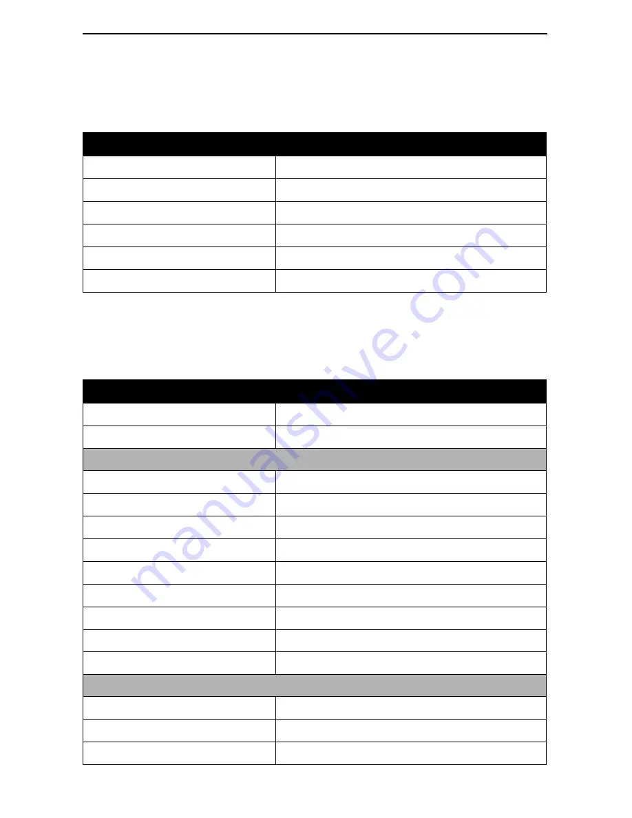 Paradyne FrameSaver 9783 Quick Reference Download Page 15