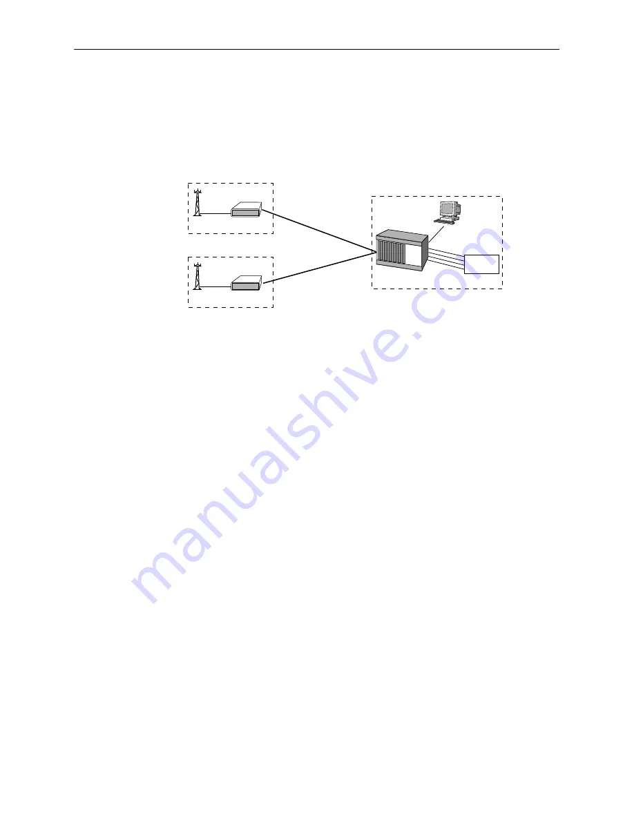 Paradyne HotWire 7914 User Manual Download Page 14