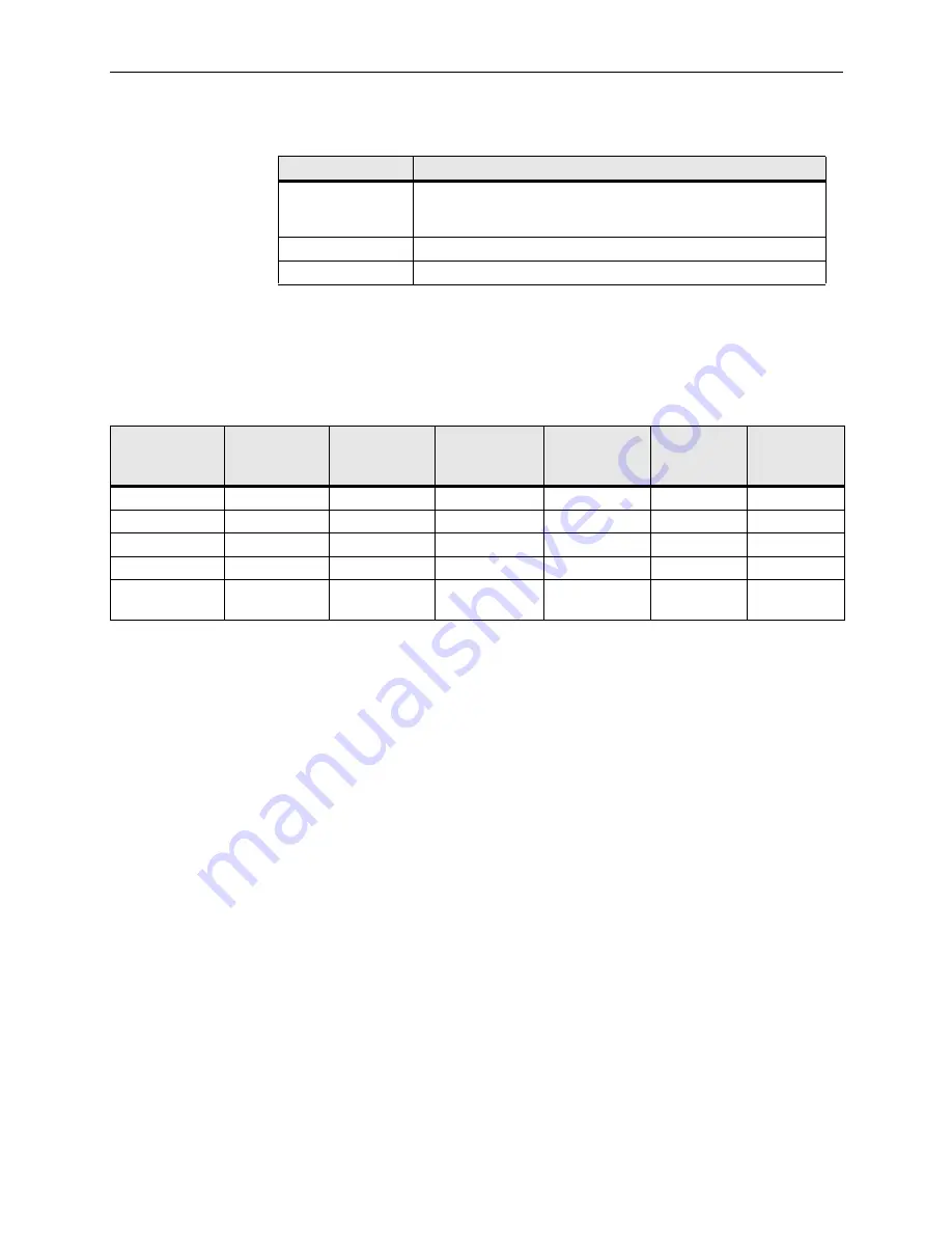 Paradyne Hotwire 8300 User Manual Download Page 22