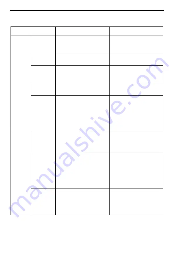 Paradyne SMD2000-24E Installation Instructions Manual Download Page 21