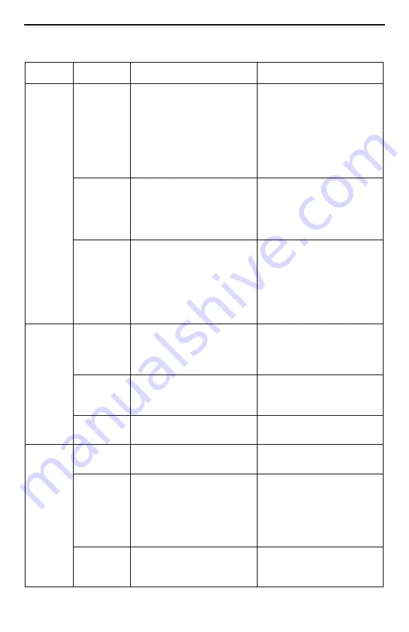 Paradyne SMD2000-24E Installation Instructions Manual Download Page 22